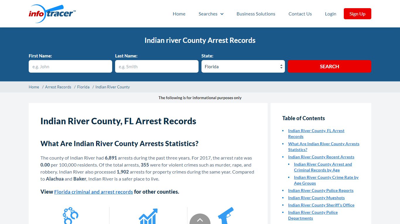 Indian River County, FL Arrests & Jail Inmates - InfoTracer